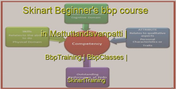 Skinart Beginner's bbp course in Mettuttandavanpatti | BbpTraining | BbpClasses | SkinartTraining-India